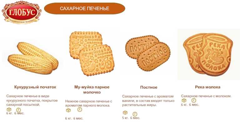 Виды и классификация печенья: какое печенье бывает в магазинах