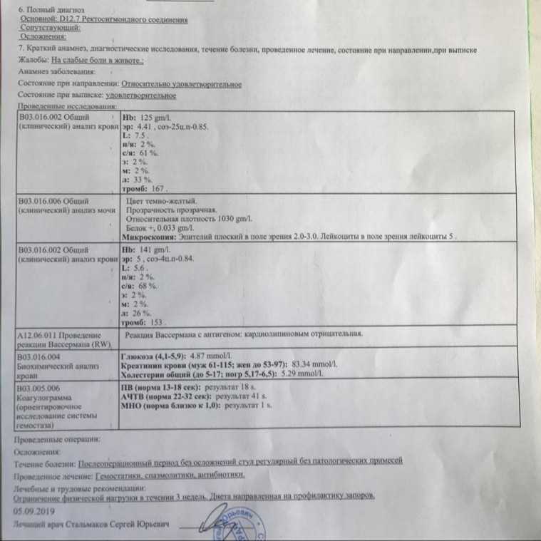 Последствия удаления полипов в матке