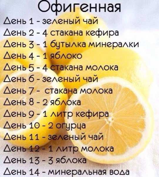 Диета: минус 20-28 кг за 4 недели
