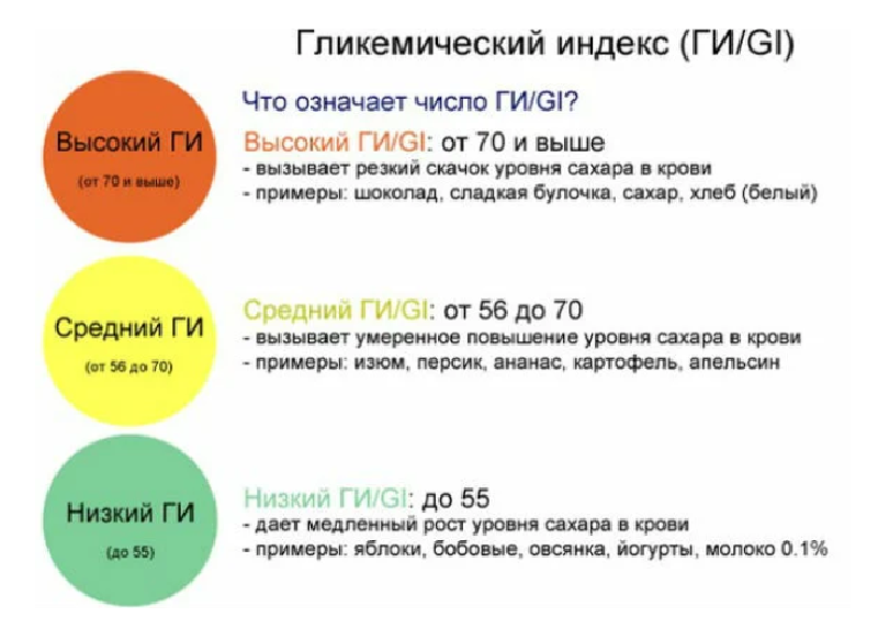 Резко закружилась голова — в чём причины?