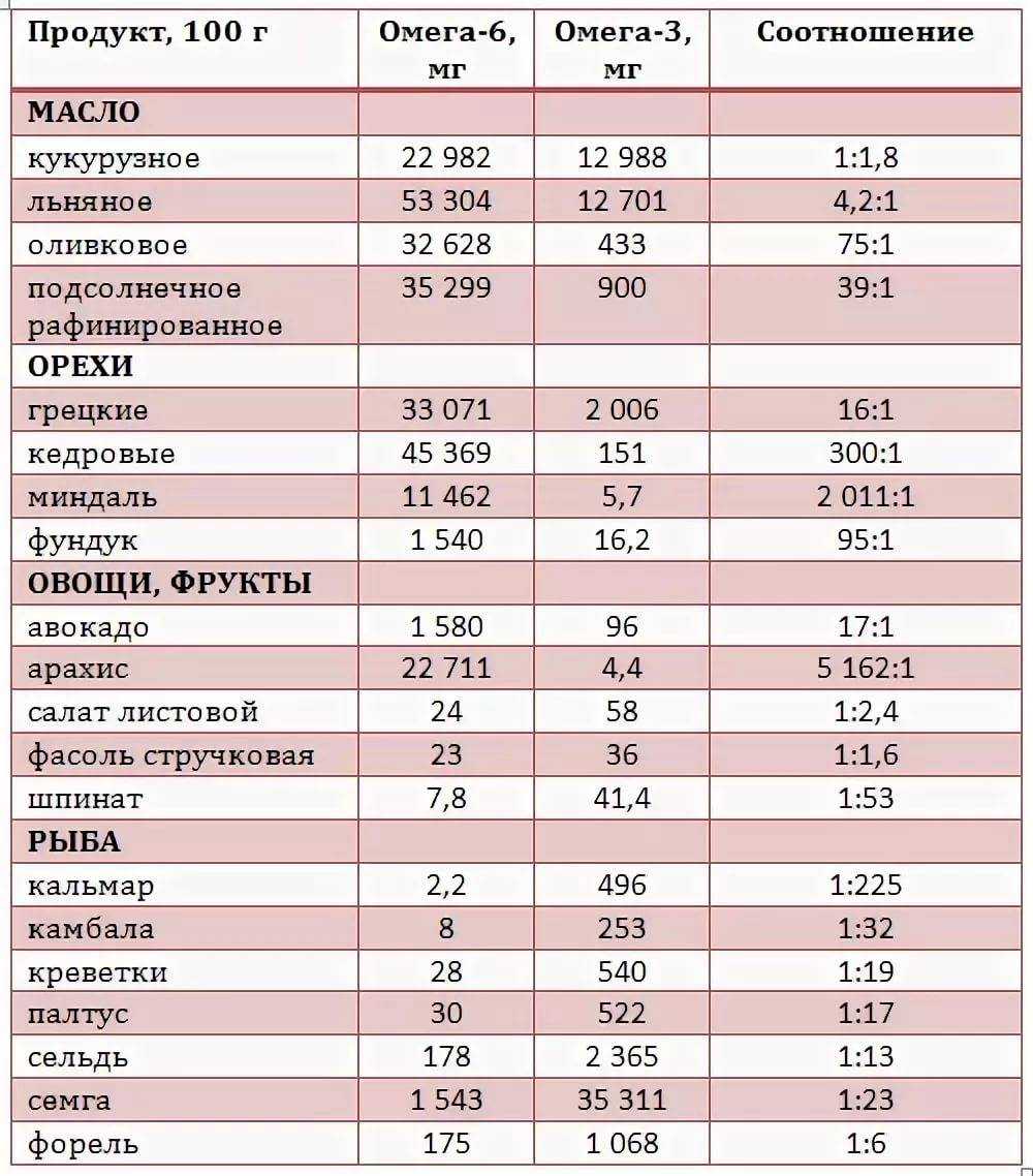 Много пить воды: полезно или нет, вред и польза
