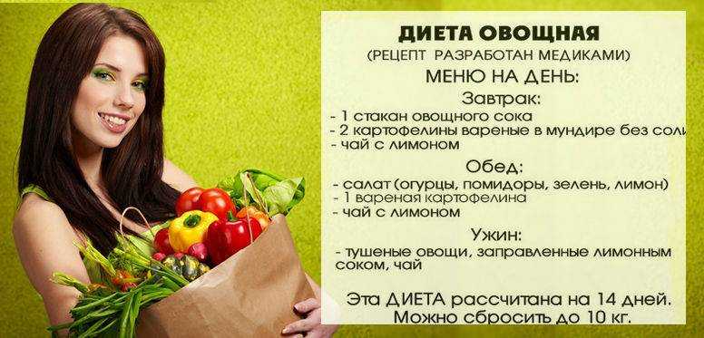 Самая эффективная диета для похудения на 10 кг за неделю