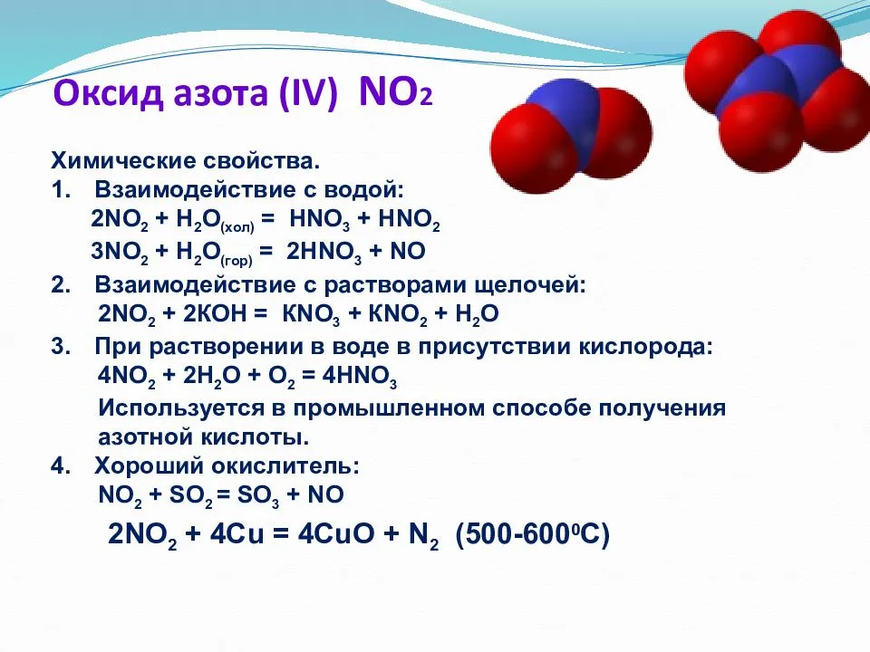 Схема образования оксида магния