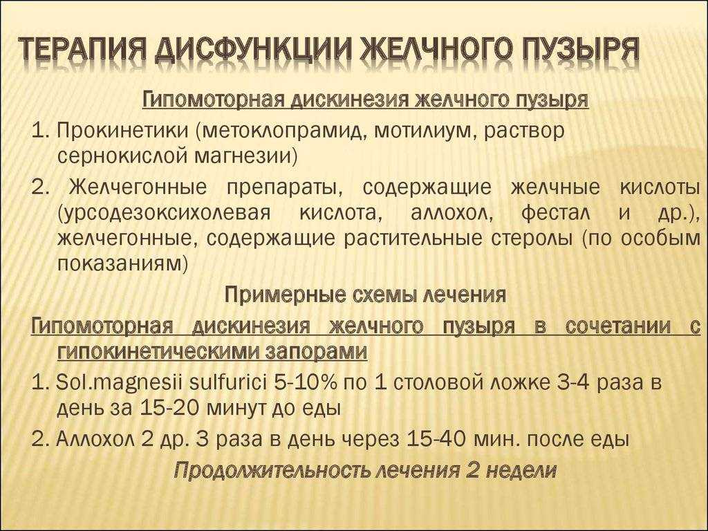 Психоэмоциональное состояние больных с дискинезией желчного пузыря | статья в сборнике международной научной конференции