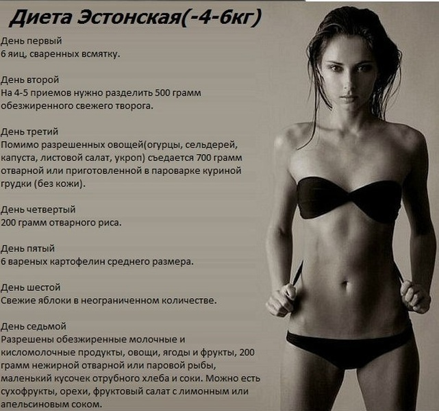 Диета моделей