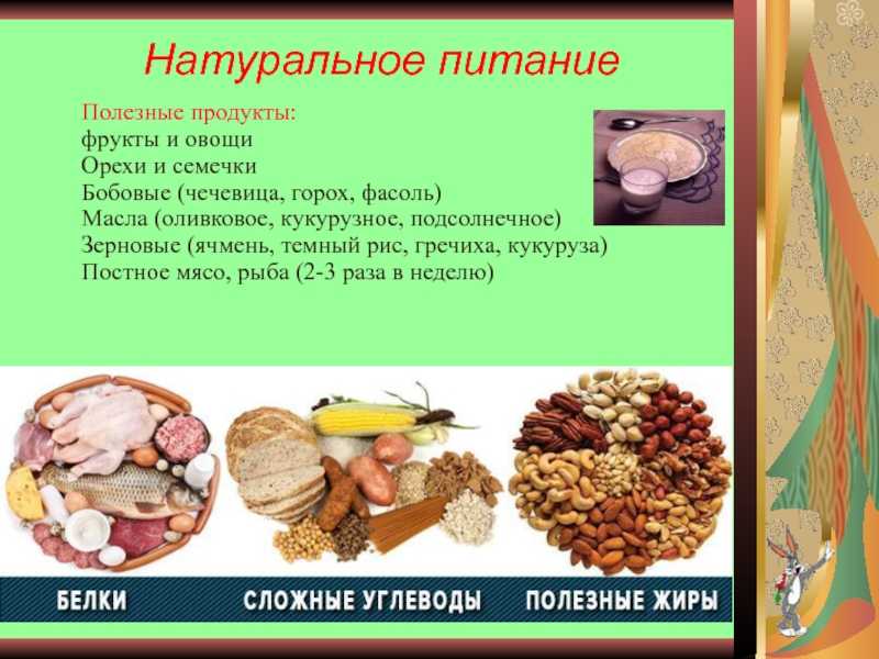 Бобовые продукты список с фото