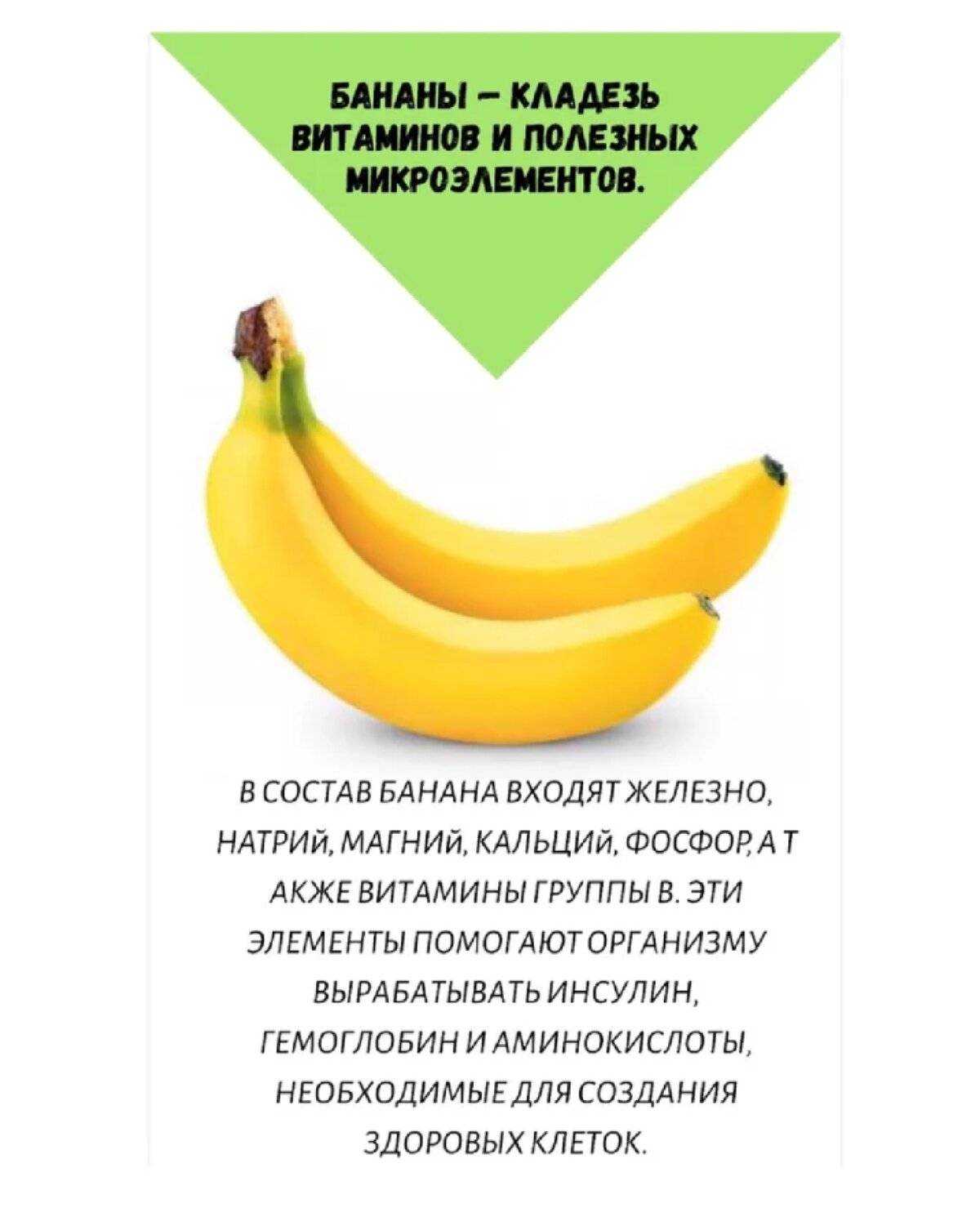 Бананы польза и вред для мужчин. Чем полезен банан. Что полезного в бананах. Бананы польза. Чем полезен банан для организма.