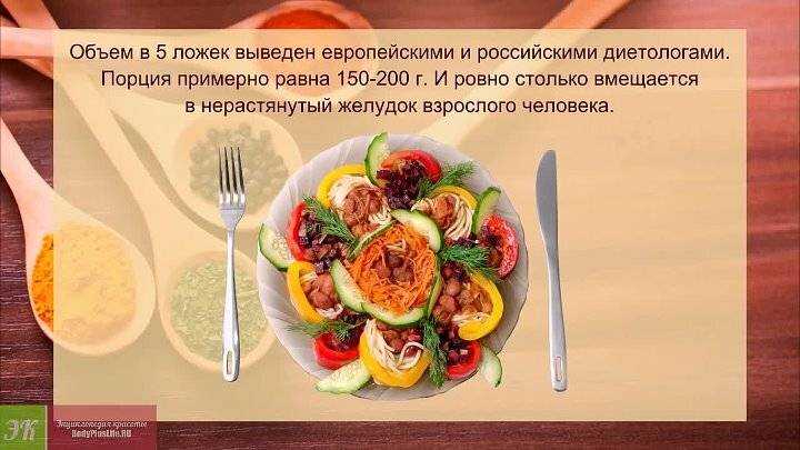Диета «5 столовых ложек»: отзывы похудевших и реальные результаты до минус 20 кг с фото, меню на неделю | диеты и рецепты