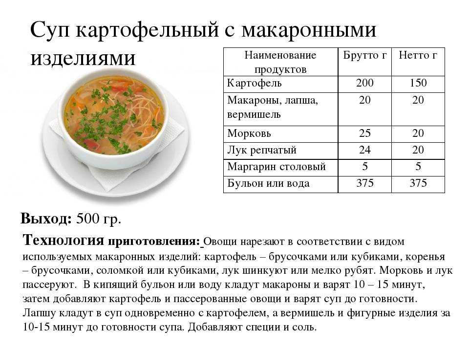 ✅ бульон из говядины калорийность на 100 грамм - dobropovar.ru