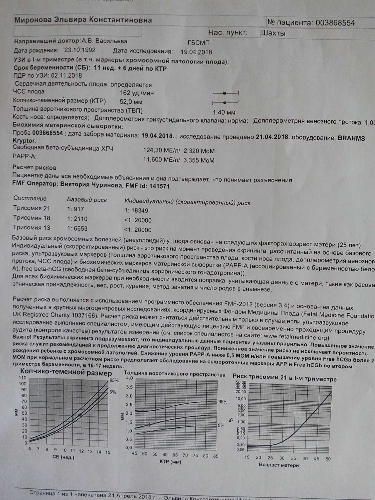 Диета на 21 день для похудения: эффективные меню, отзывы - минус 20 кг легко