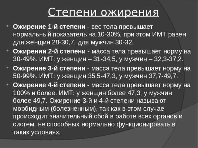Как мы толстеем? - fitlabs / ирина брехт