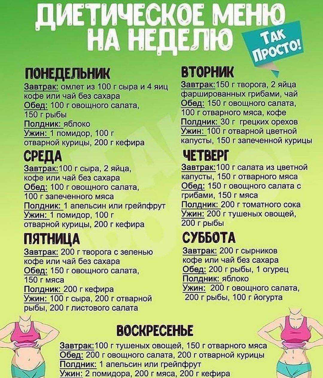 Диета светланы фус для похудения за неделю - allslim.ru