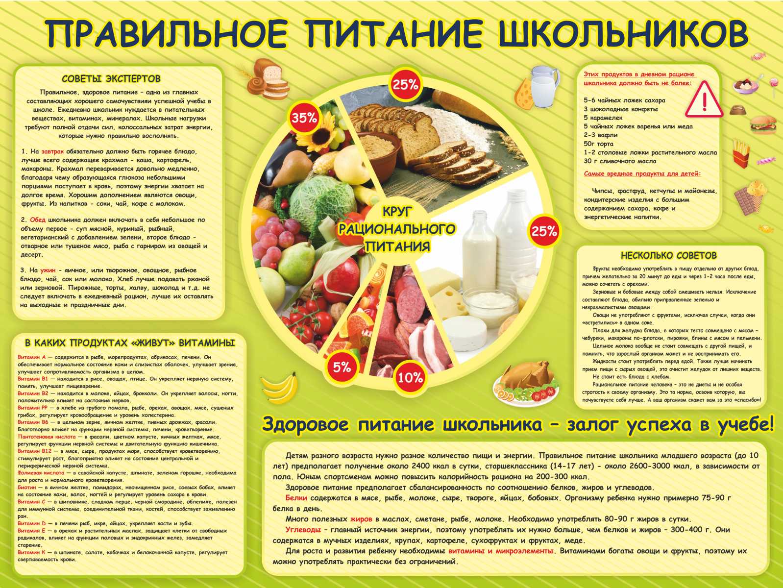 Лечебная диета №15: назначение, меню, отзывы | food and health