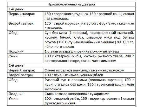 Реабилитация после операции по удалению грыжи - сроки и общие принципы