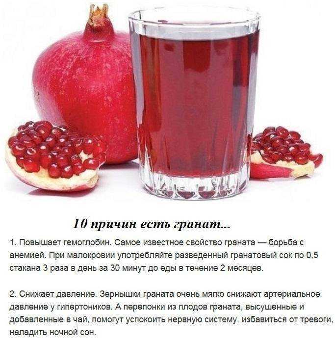 Анемия у пожилых людей | университетская клиника