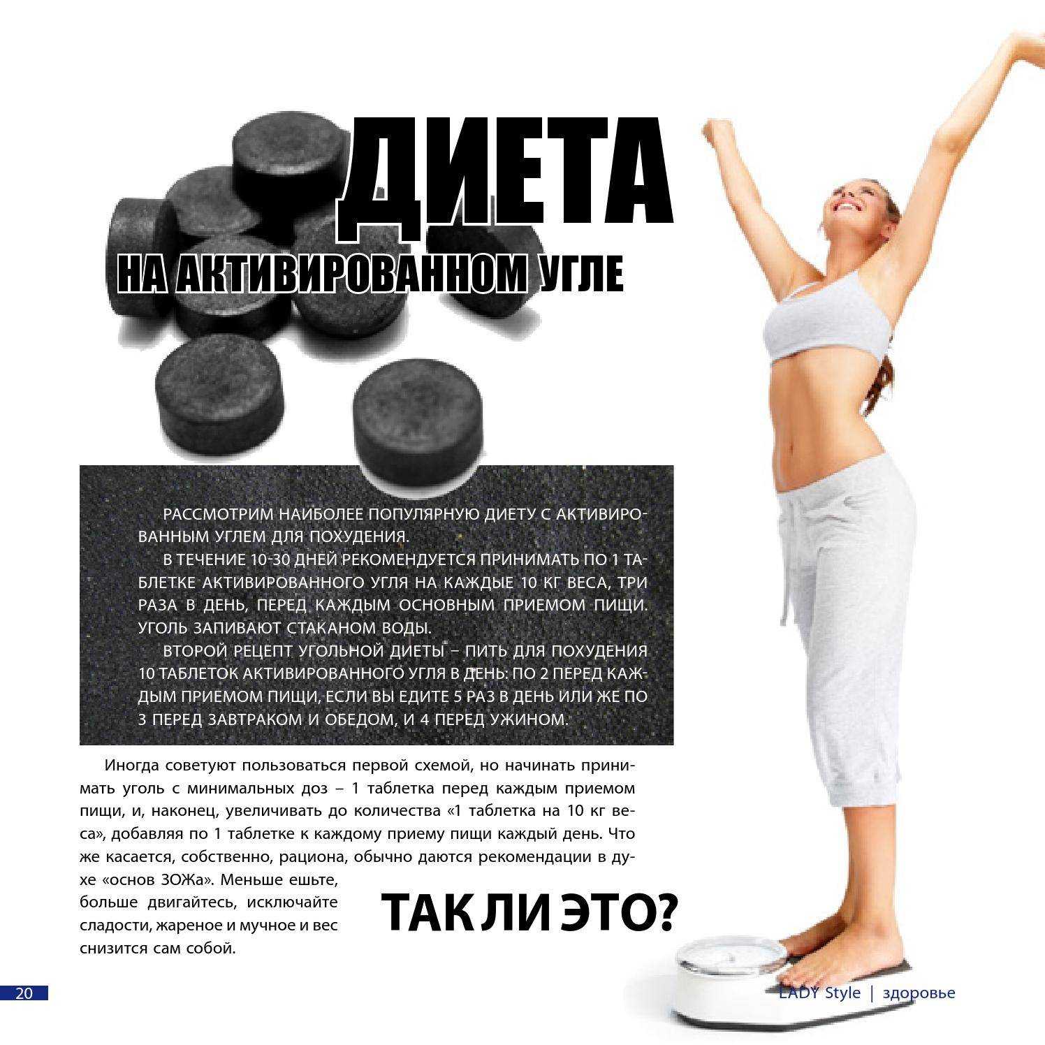 Самые эффективные диеты