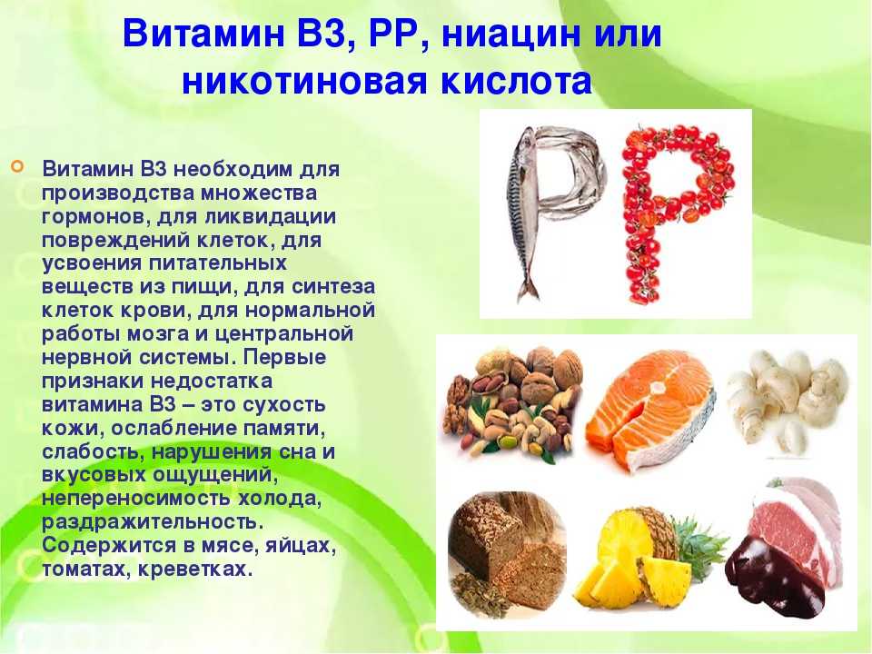 Диета при повышенном сахаре в крови для мужчин и женщин: меню