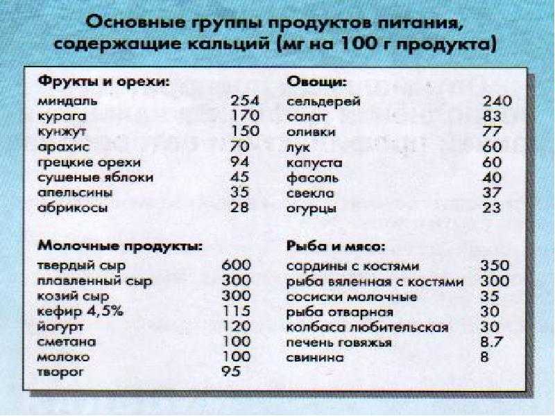 Лфк при остеопорозе: упражнения и техника выполнения