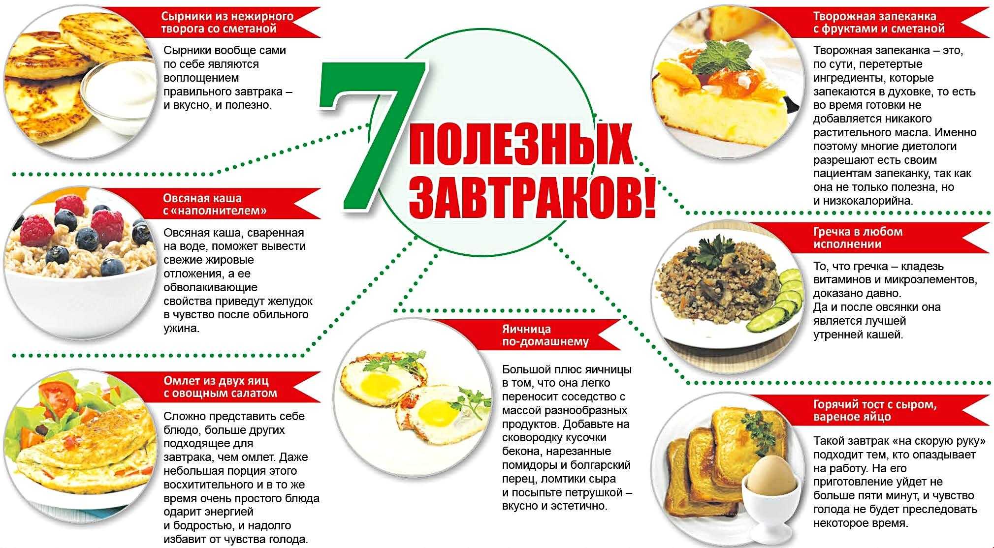 Диета кормящей мамы – что можно кушать при грудном вскармливании (гв) - agulife.ru