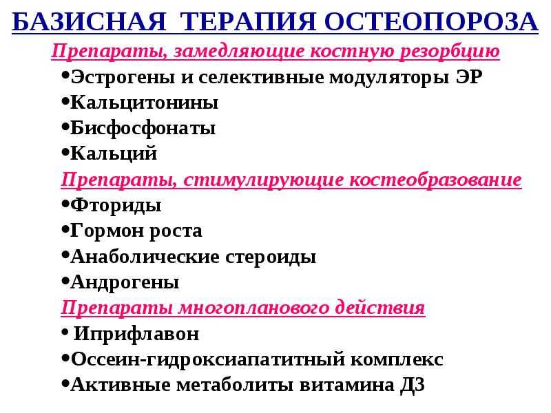 Лекарства от остеопороза у пожилых женщин. Препараты для лечения остеопороза. Препараты для терапии остеопороза. Медикаментозная терапия остеопороза. Остеопороз лечение.