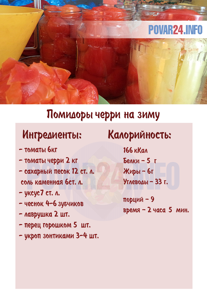 Калорийность помидора на 100 грамм