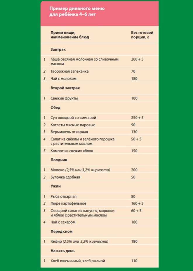 Пансионаты для престарелых в московской области - частный дом пожилых людей с реабилитацией