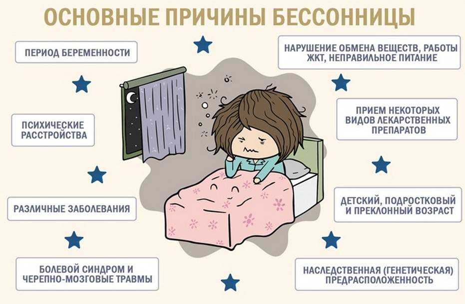 Новорожденный не спит ночью и плачет: что делать?