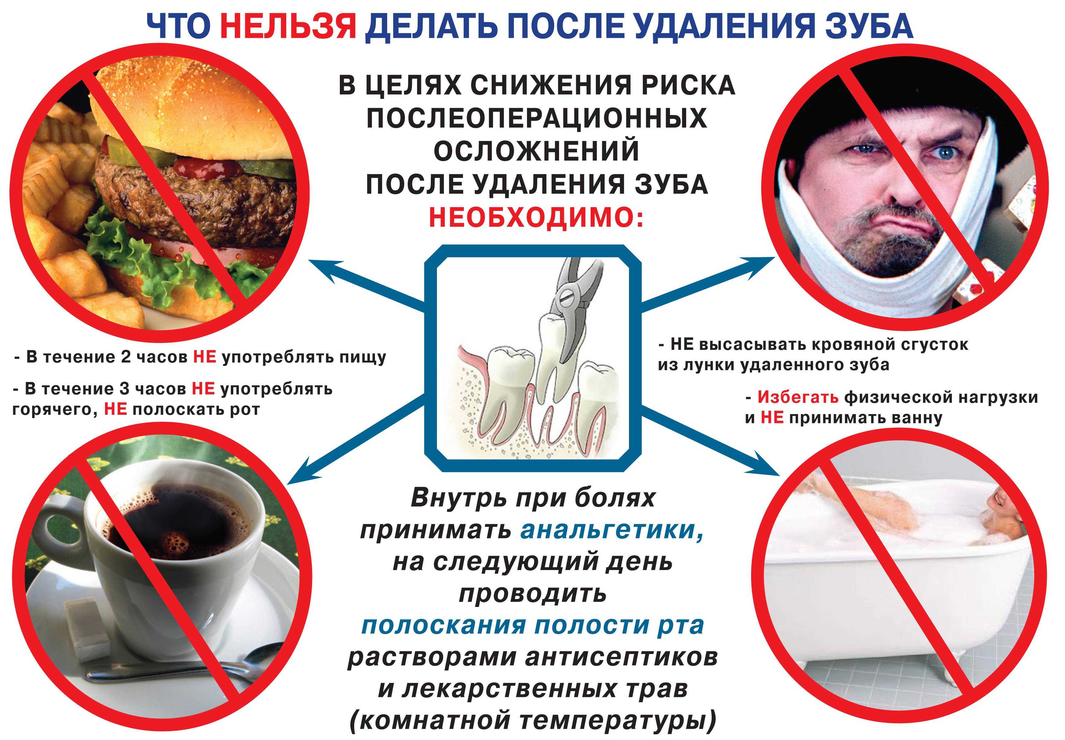 Через сколько есть после удаления зуба: как происходит удаление, какой должна быть диета.