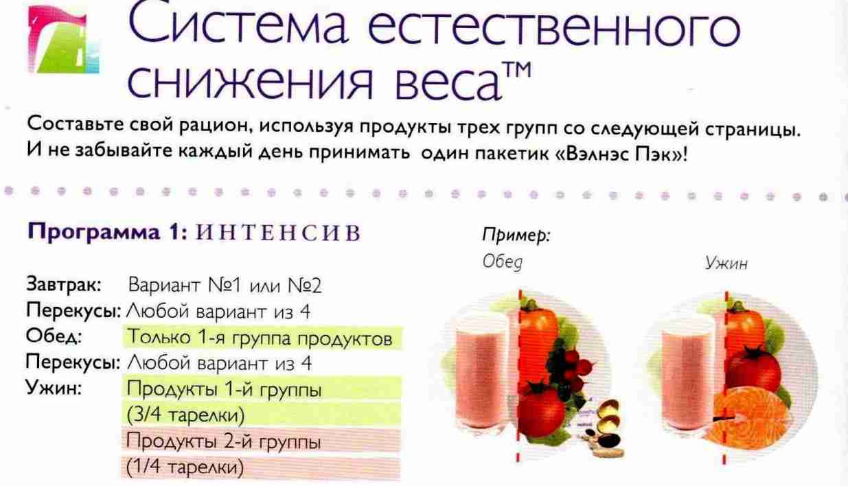 Щадящая диета: суть, меню и продукты | food and health