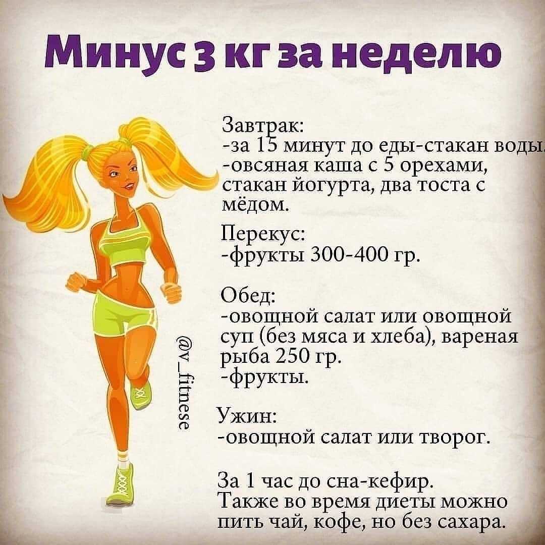 Варианты лечения лишнего веса и ожирения - диеты: эффективность и недостатки | университетская клиника