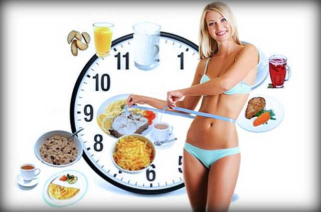 Голодная диета: меню на 4, 5, 7, 10 дней, выход, отзывы