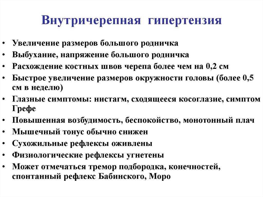 Синдром внутричерепной гипертензии патофизиологические механизмы клиническая картина