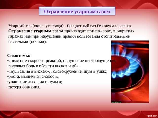 Отравление угарным газом карта вызова