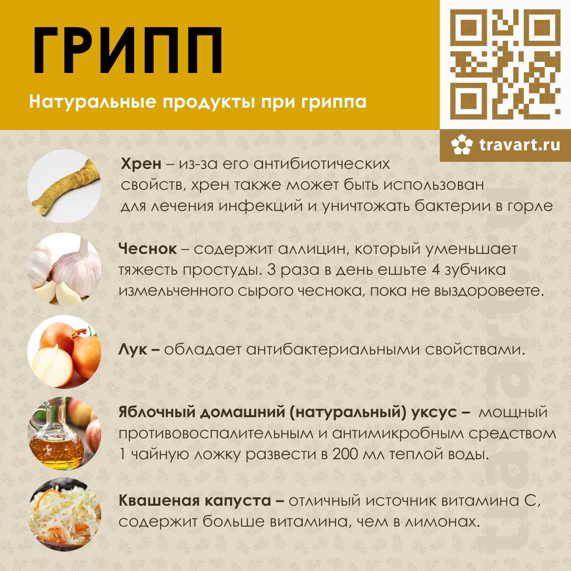Сезонность респираторных вирусных инфекций