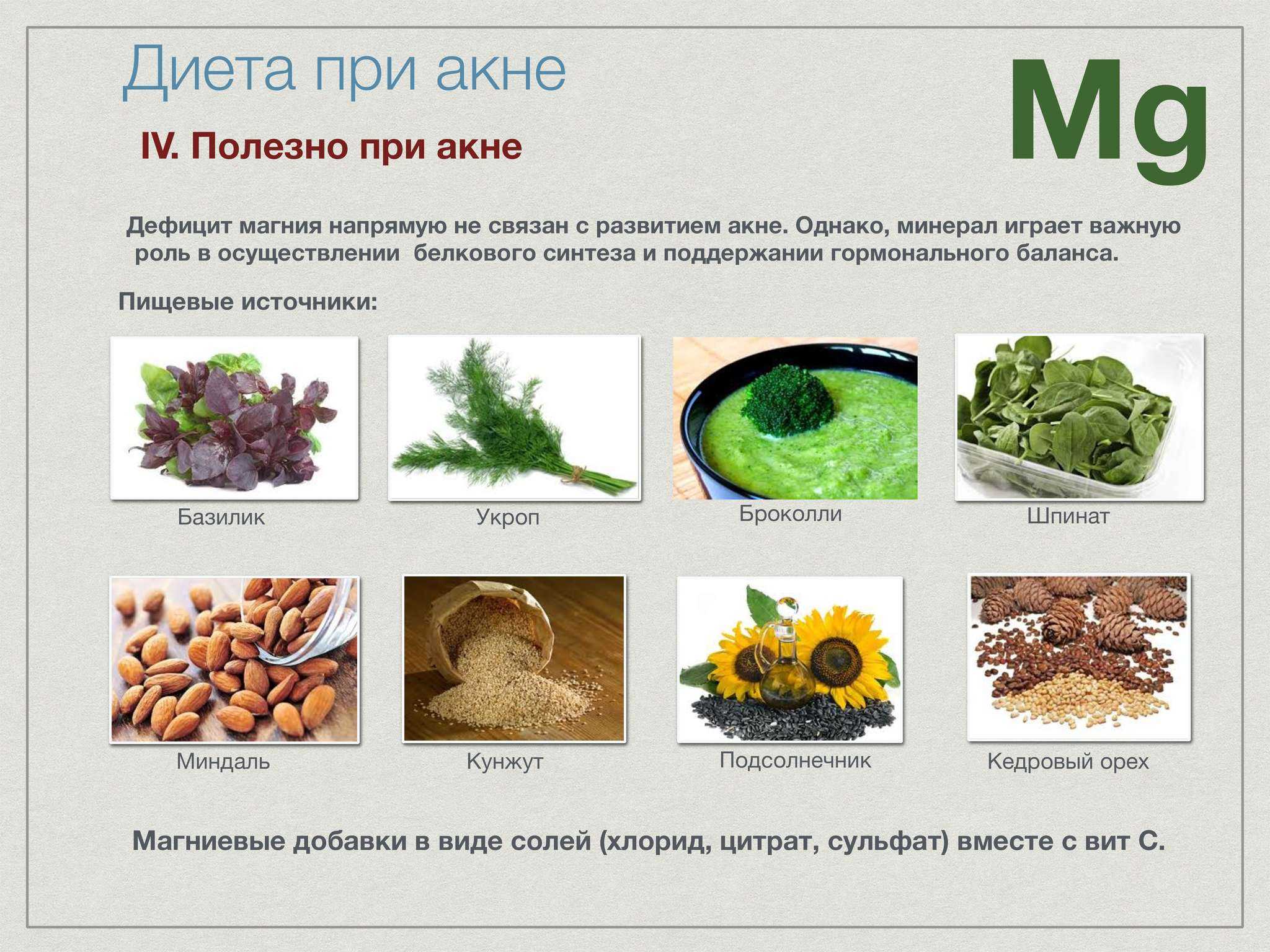 Какие продукты полезны при акне, а какие вызывают образование угрей