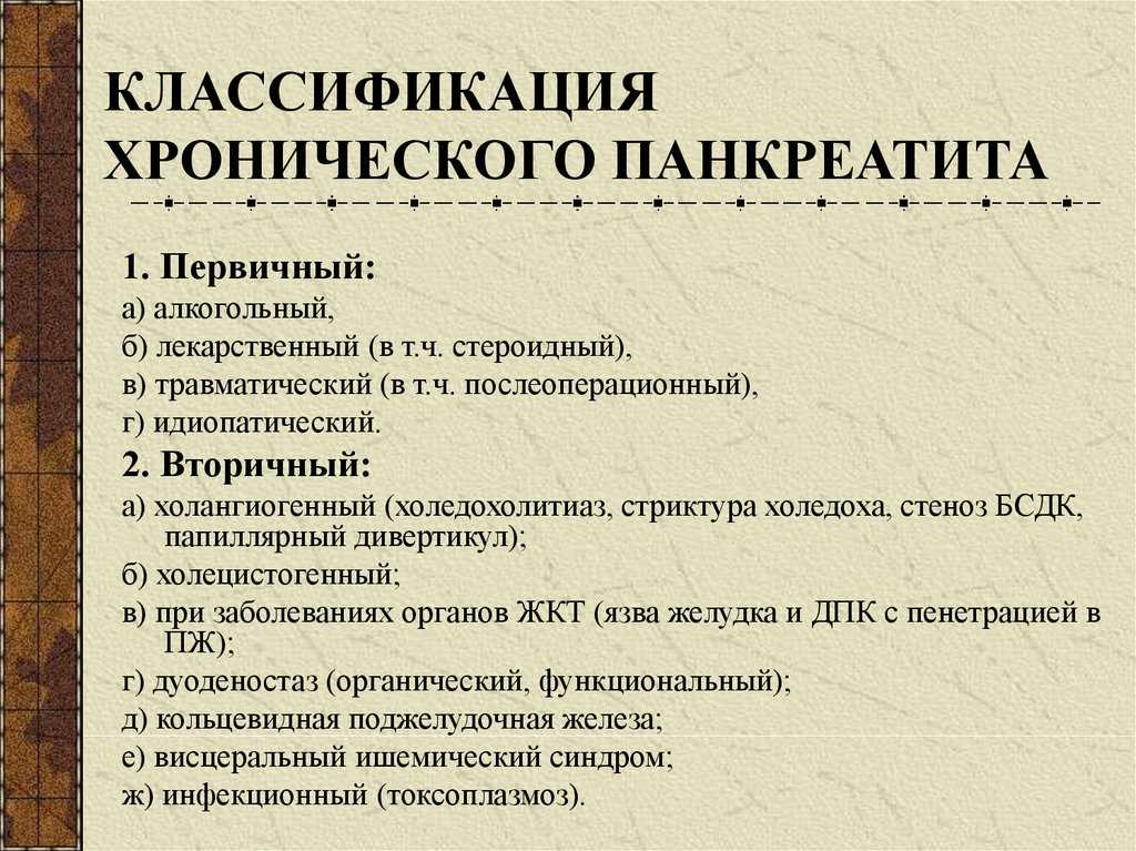 Опасный панкреатит: классификация и симптомы * клиника диана в санкт-петербурге