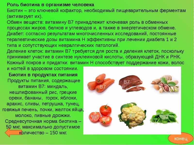 Водорастворимые витамины