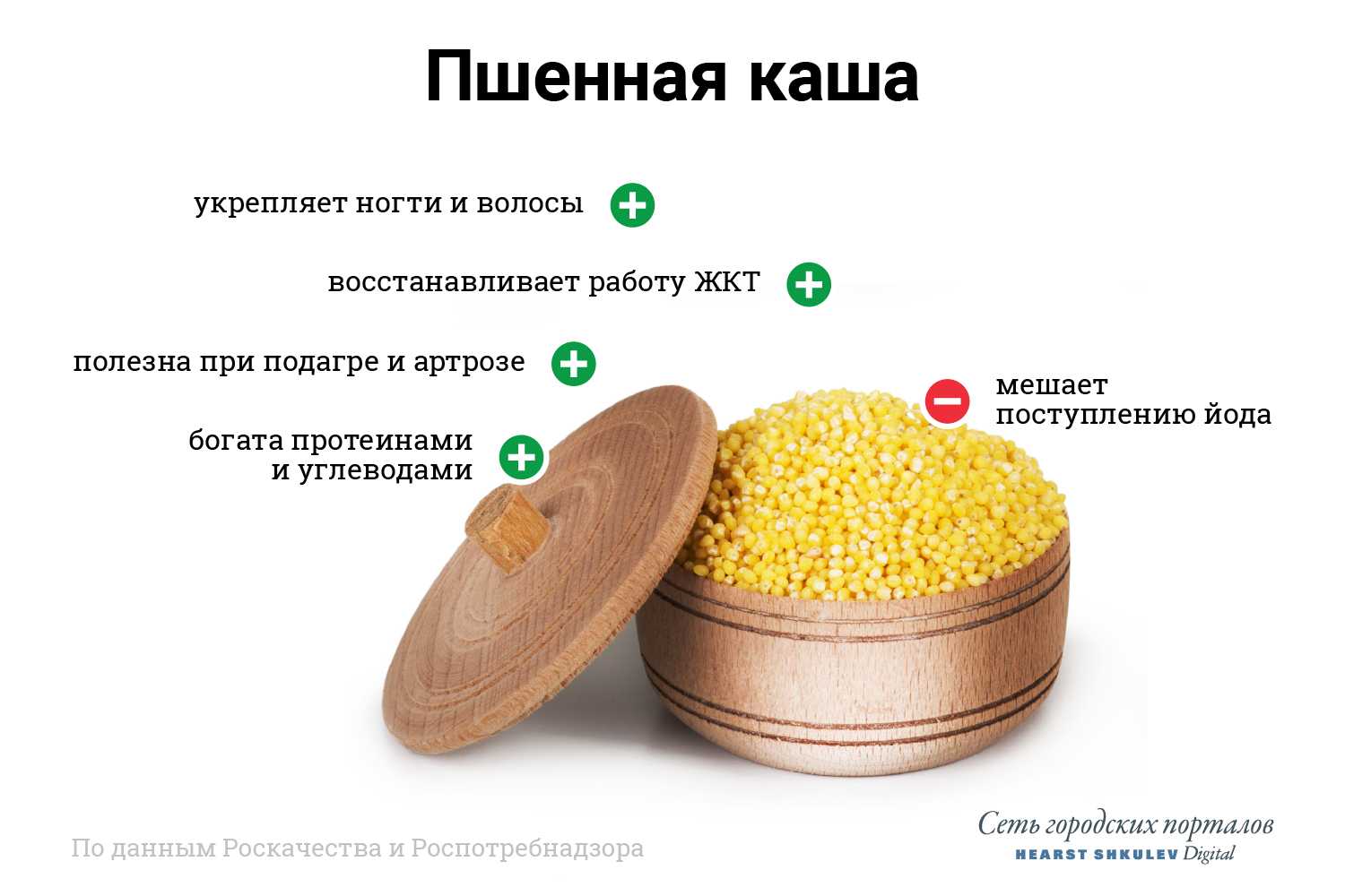 Калорийность сыра. все производители: ккал, бжу | simpleslim