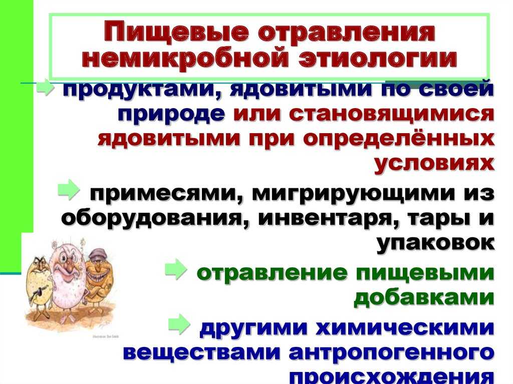 Симптомы и лечение пищевых токсикоинфекций - medside.ru