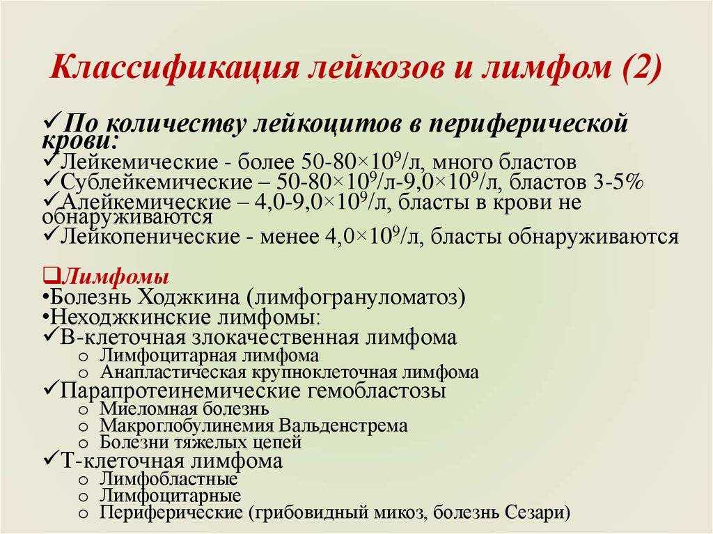 Лимфома беркитта - диагностика, лечение, запись к врачу международной клиники медика24