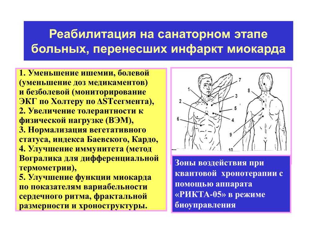 Миокардит, симптомы и лечение. как лечить миокардит
