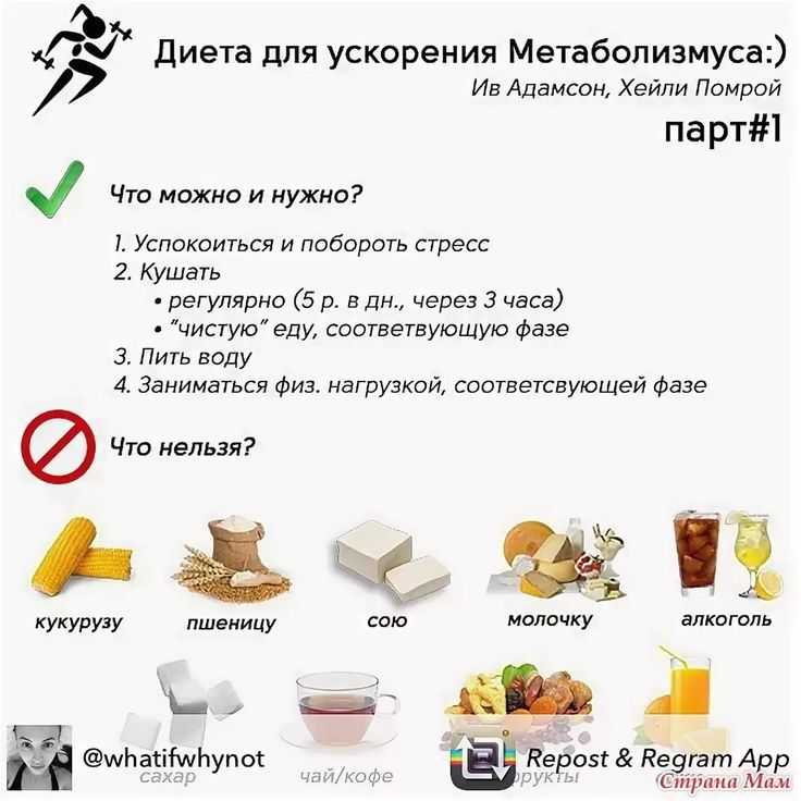 Диета при желчнокаменной болезни: что нельзя есть, рецепты и меню