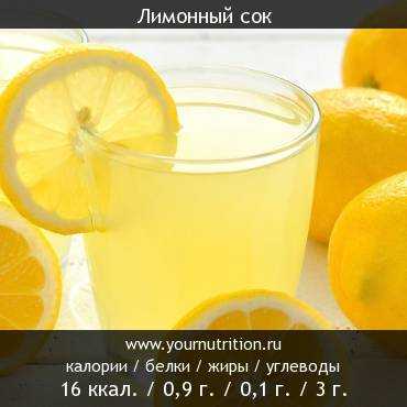 Лимон - калорийность, полезные свойства, польза и вред, описание