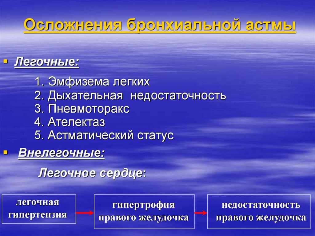 Ателектаз легких симптомы и лечение — евромедклиник 24