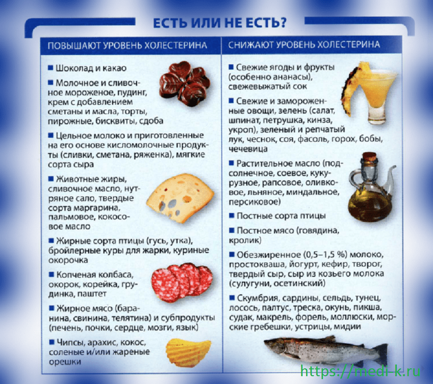 Сельдь