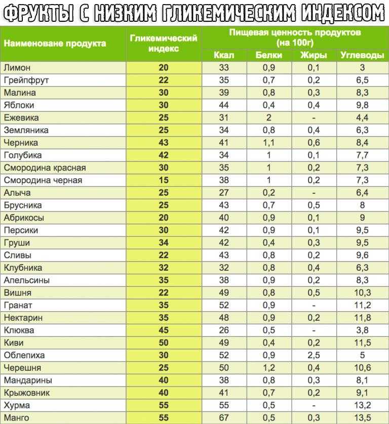 Креветки отварные - калорийность, полезные свойства, польза и вред, описание - www.calorizator.ru