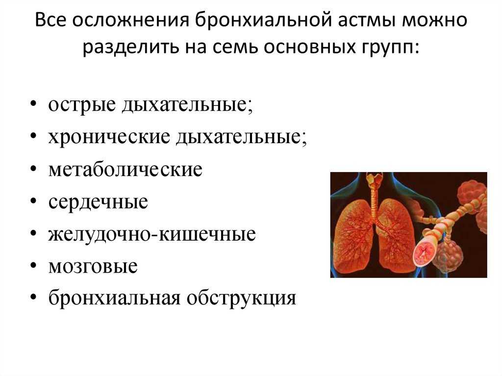 Ателектаз - признаки, причины, симптомы, лечение и профилактика - idoctor.kz