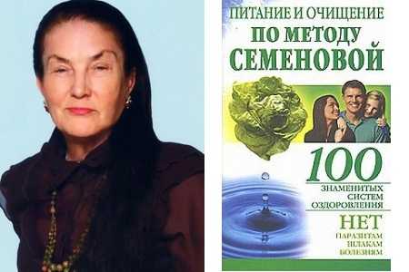 Семенова очистись. Чистка организма по методике надежды Семеновой. Метод очищения по семёновой. Очищение кишечника по Семеновой.