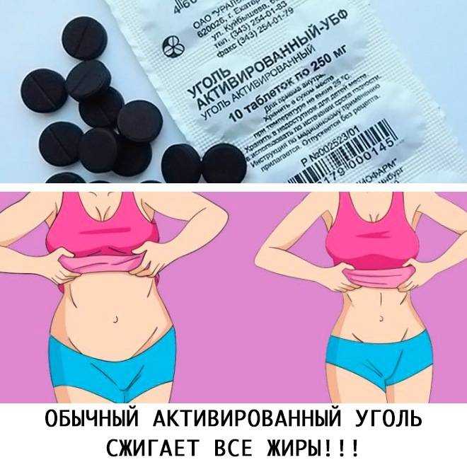 Как найти мотивацию для похудения на каждый день, советы психолога | доктор борменталь