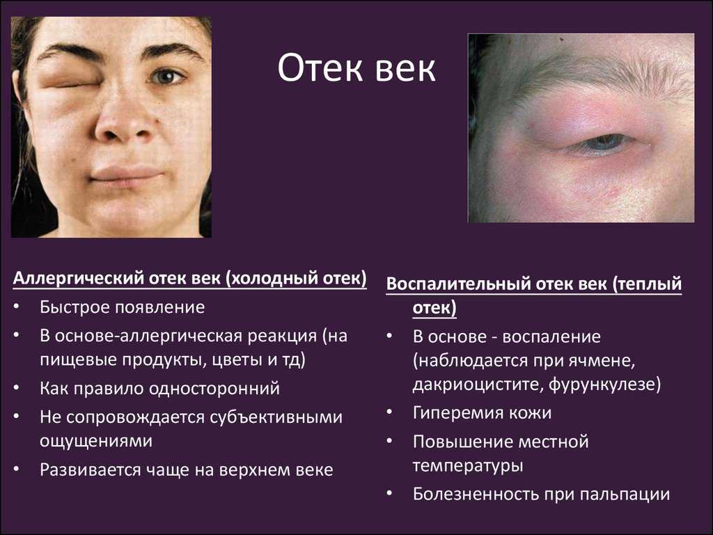Газета «новости медицины и фармации» 14(220) 2007